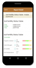 SoilCares Carbon Monitor - 2 years license
