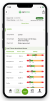 LeafCares Arable