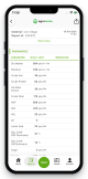 FeedCares Starter